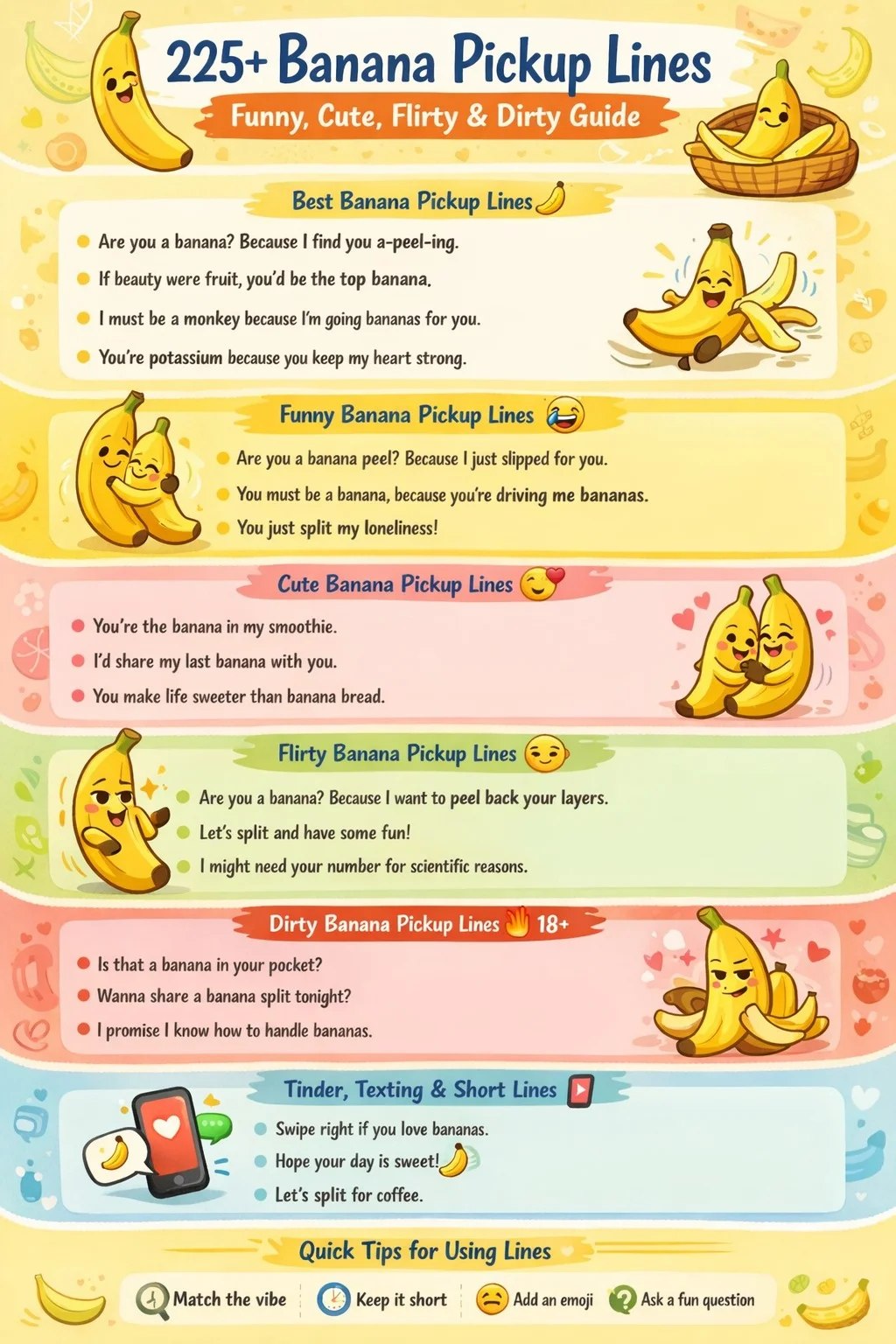 Infographic titled "225+ Banana Pickup Lines – Funny, Cute, Flirty & Dirty Guide" showing categorized banana pickup lines with playful banana illustrations and emojis for social media sharing.
