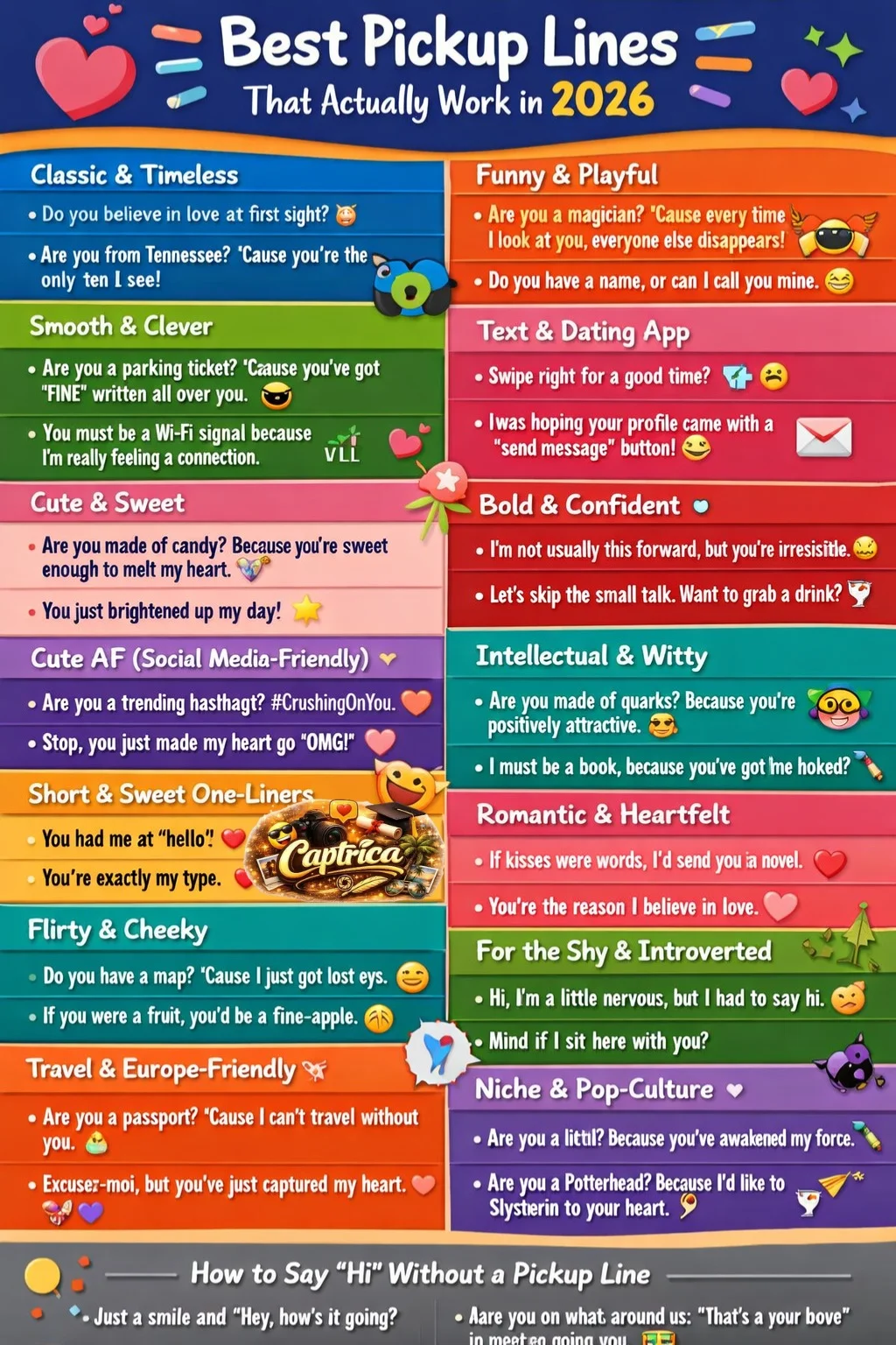"Infographic of 225+ best pickup lines for 2026, organized by 15 categories including funny, romantic, clever, and dating app openers, with emojis and modern, playful design."