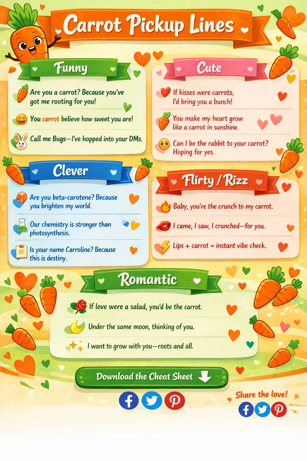 “Infographic of 25 playful carrot pickup lines categorized as Funny, Cute, Clever, Flirty, and Romantic with emojis, bright orange and green visuals, and social media icons.”