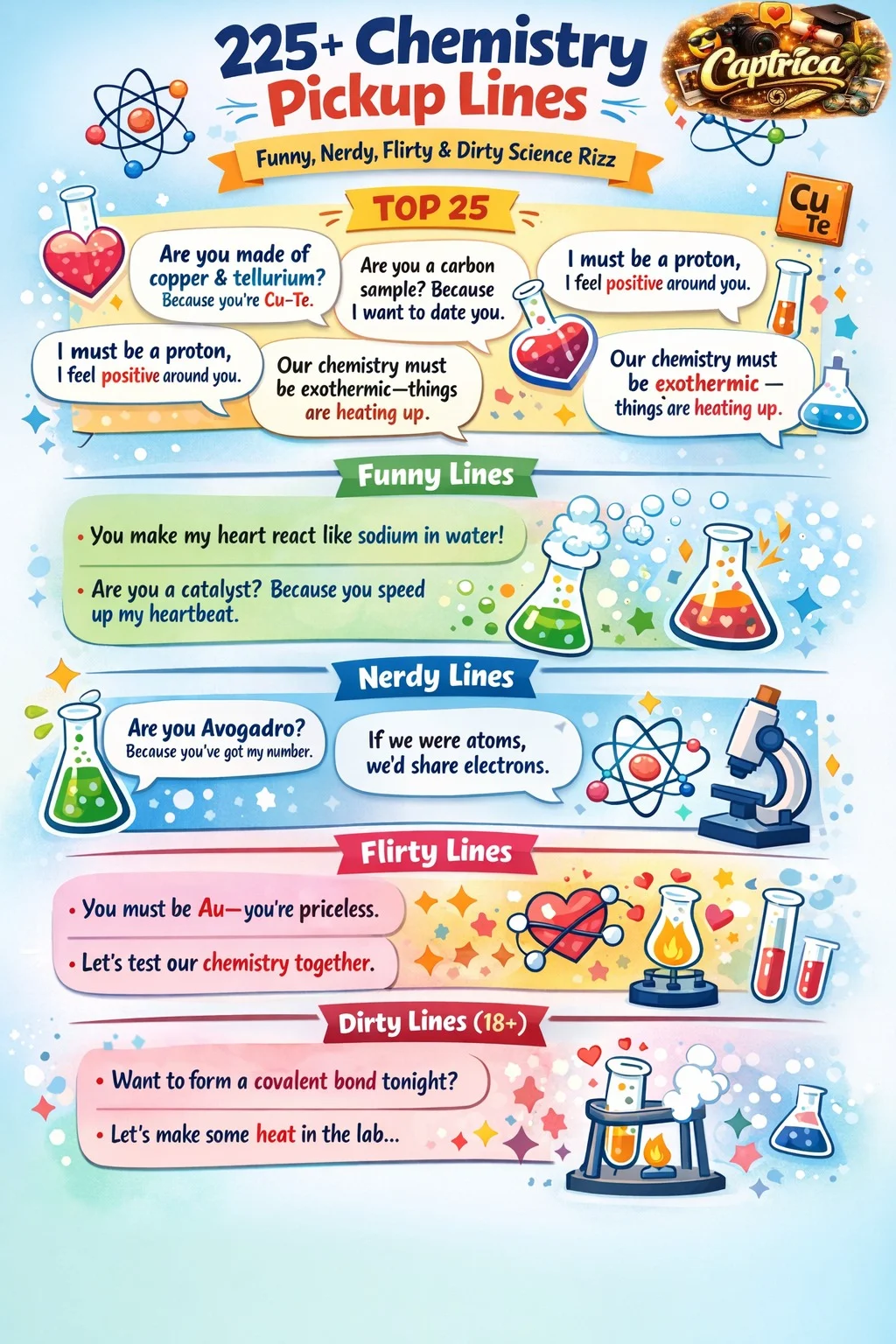 Infographic titled "225+ Chemistry Pickup Lines – Funny, Nerdy, Flirty & Dirty Science Rizz" featuring cartoon chemistry icons, test tubes, molecules, and speech bubbles with playful pickup lines for dating apps, texting, Instagram, and labs.