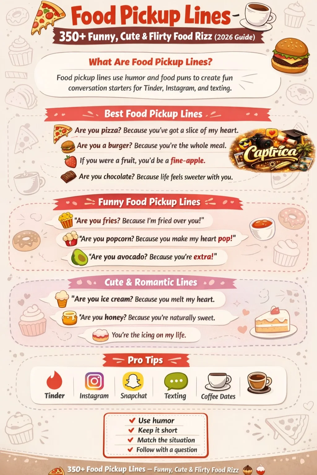 Food pickup lines infographic showing 350+ funny, cute, and flirty food rizz examples including pizza, coffee, chocolate, and dessert pickup lines for Tinder and Instagram.