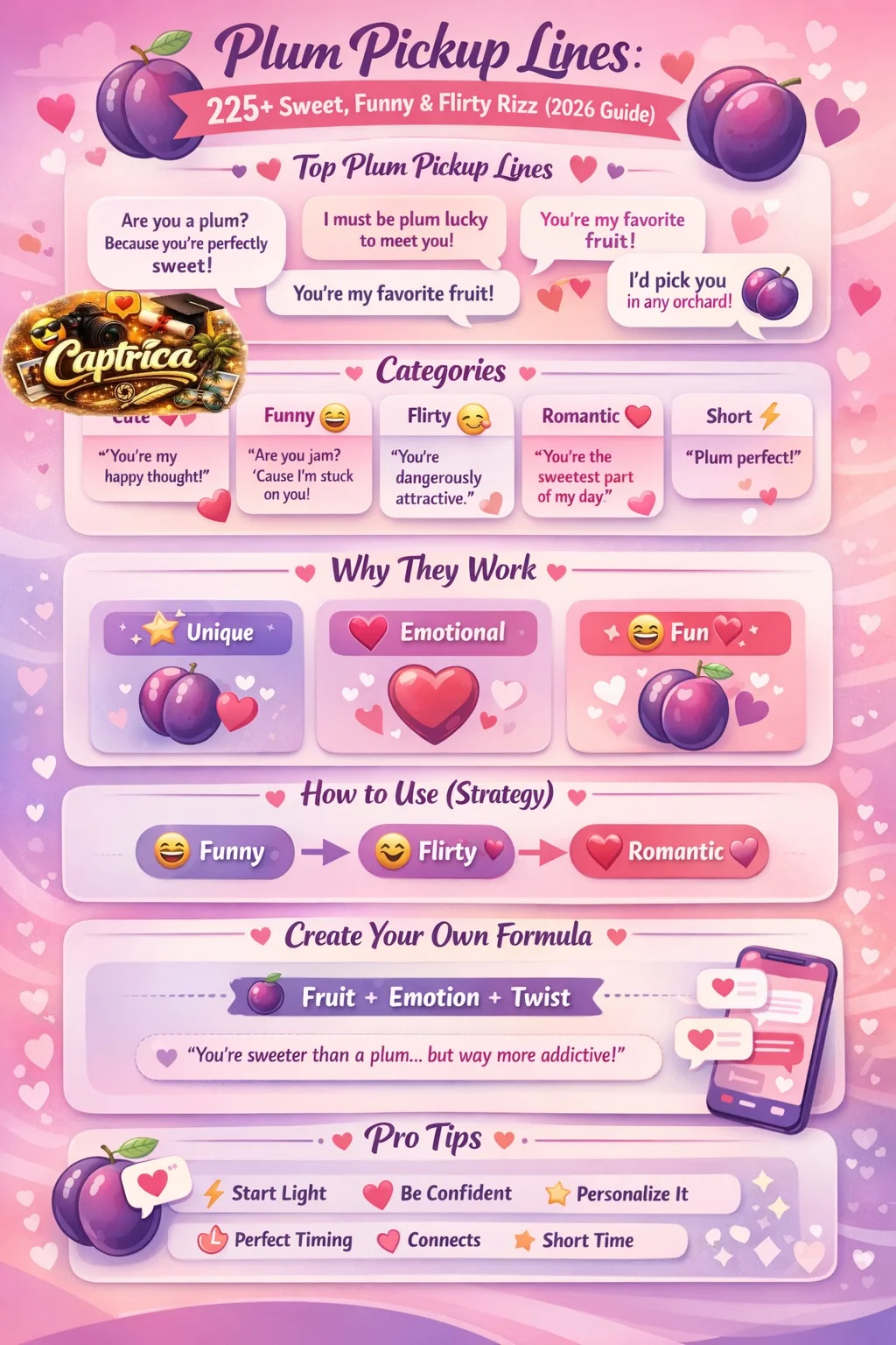 Plum pickup lines infographic showing cute, funny, flirty, and romantic fruit-based rizz lines with tips on how to use them effectively in 2026.