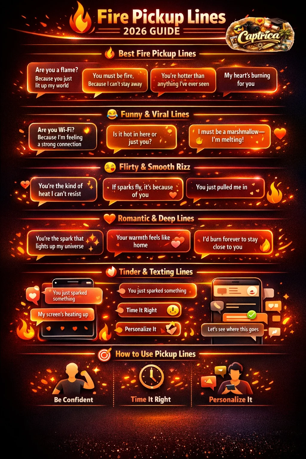 Fire pickup lines infographic showing funny, flirty, romantic, and spicy frizz lines for Tinder, texting, and real-life dating in 2026.