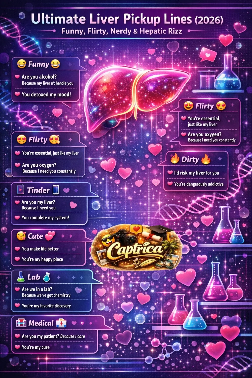 Liver pickup lines infographic showing funny, flirty, nerdy, and hepatic rizz lines with a glowing liver illustration and modern neon design.