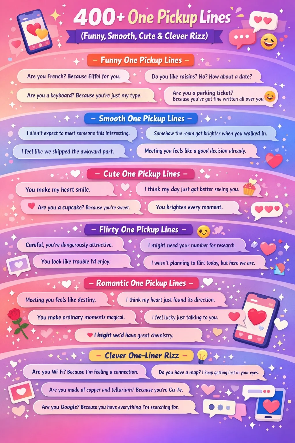 400+ one pickup lines infographic featuring funny, smooth, cute, flirty, romantic, and clever one-liners for Tinder, Instagram, and texting your crush.