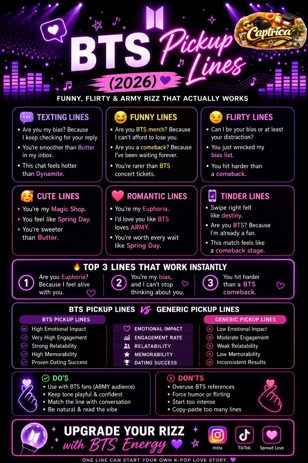 BTS pickup lines infographic showing funny, flirty, cute, and romantic ARMY rizz lines for texting, Tinder, and social media flirting in 2026.