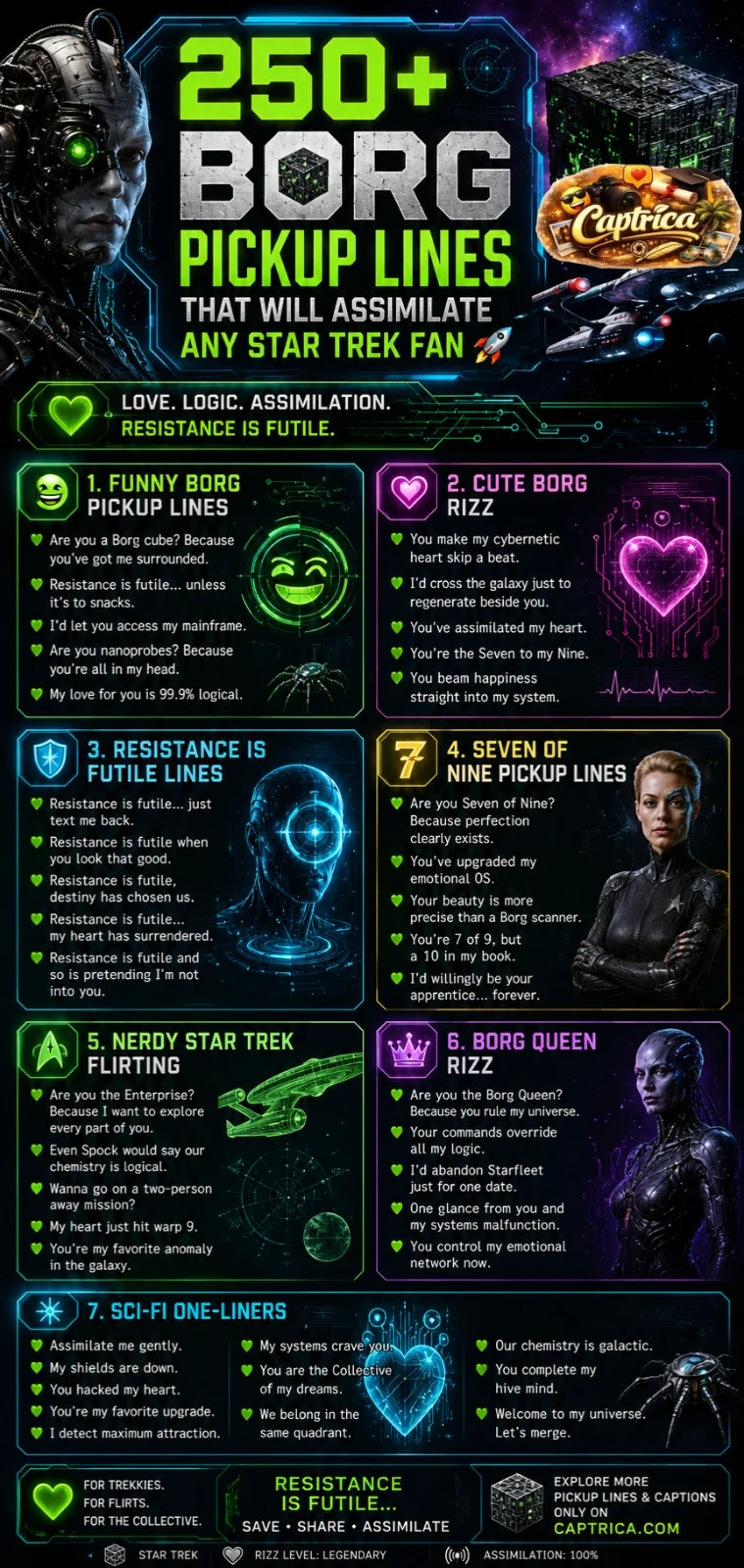 Futuristic Borg Pickup Lines infographic featuring funny Star Trek rizz jokes, Borg Queen flirting lines, sci-fi pickup lines, and Resistance Is Futile memes.