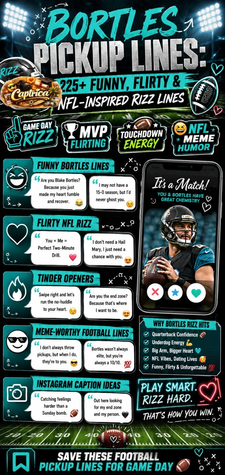 Funny Bortles pickup lines infographic featuring NFL-inspired rizz lines, football flirting jokes, Tinder openers, and meme-style sports humor.