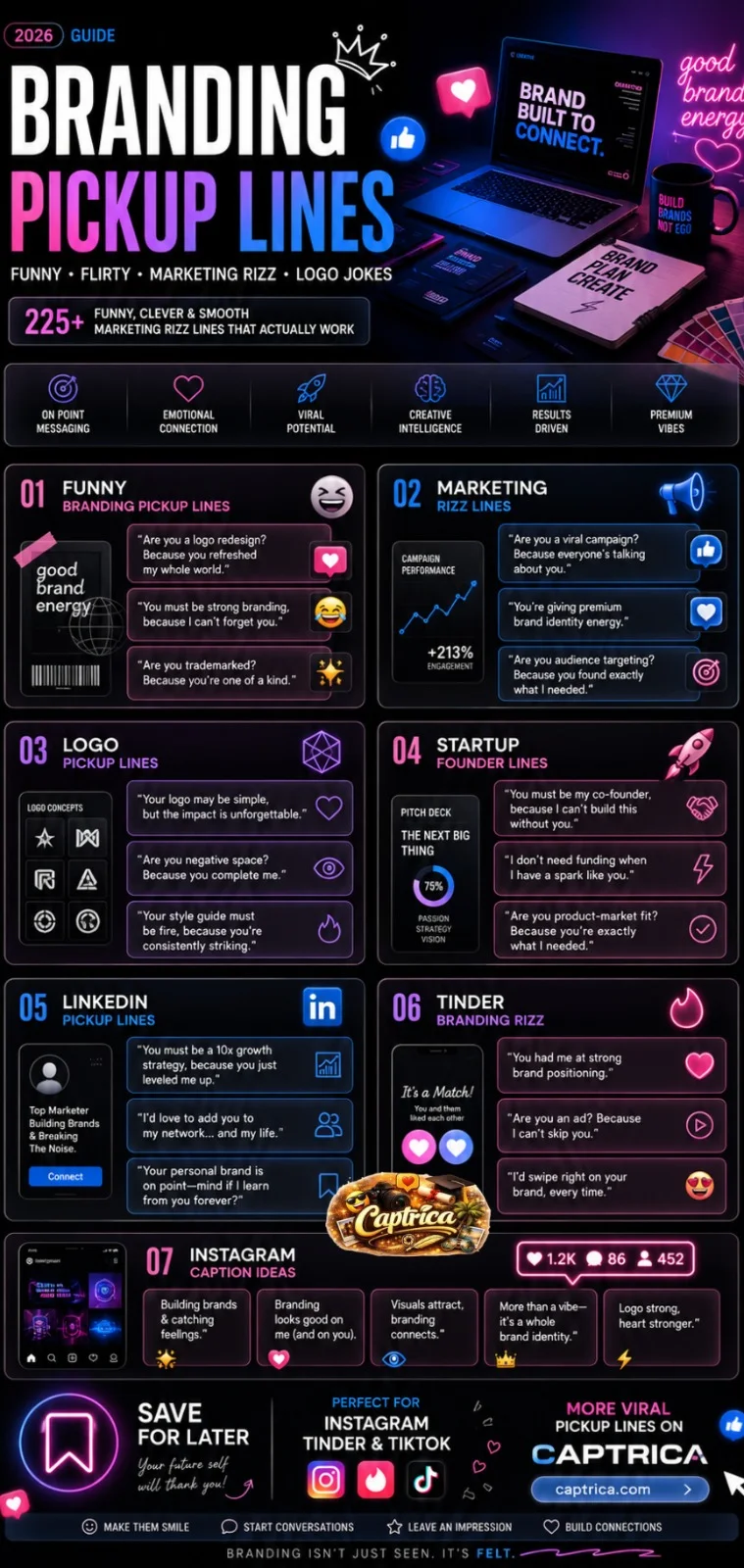 Branding Pickup Lines infographic featuring funny marketing rizz lines, logo pickup jokes, startup flirting captions, and creative branding humor for Instagram, Tinder, and TikTok in 2026.
