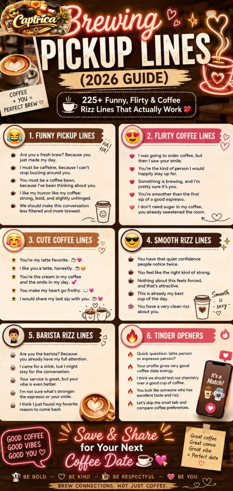 Brewing Pickup Lines infographic featuring 225+ funny, flirty, and coffee-themed pickup lines for café dates, barista interactions, and modern dating conversations in 2026.