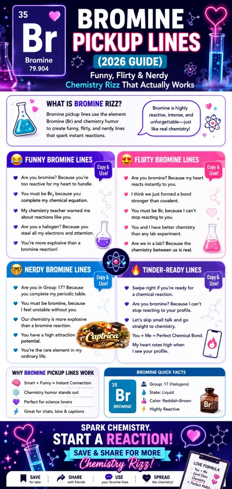 Bromine pickup lines infographic showing funny, flirty, and nerdy chemistry rizz lines based on the periodic table for dating apps, memes, and social media captions.