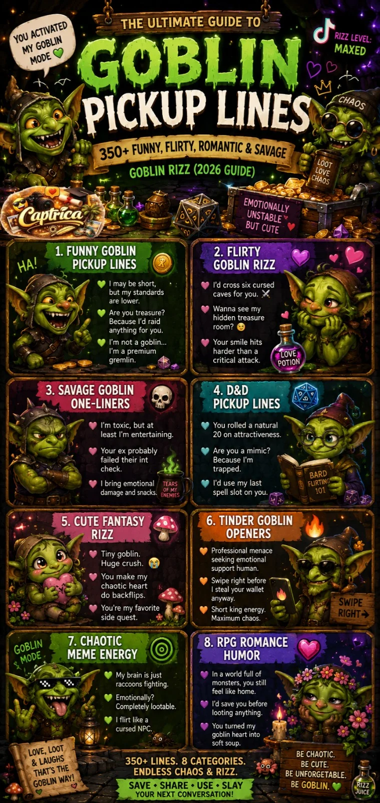 Funny goblin pickup lines infographic featuring fantasy goblin rizz, D&D flirting jokes, chaotic meme humor, and romantic RPG-inspired one-liners.