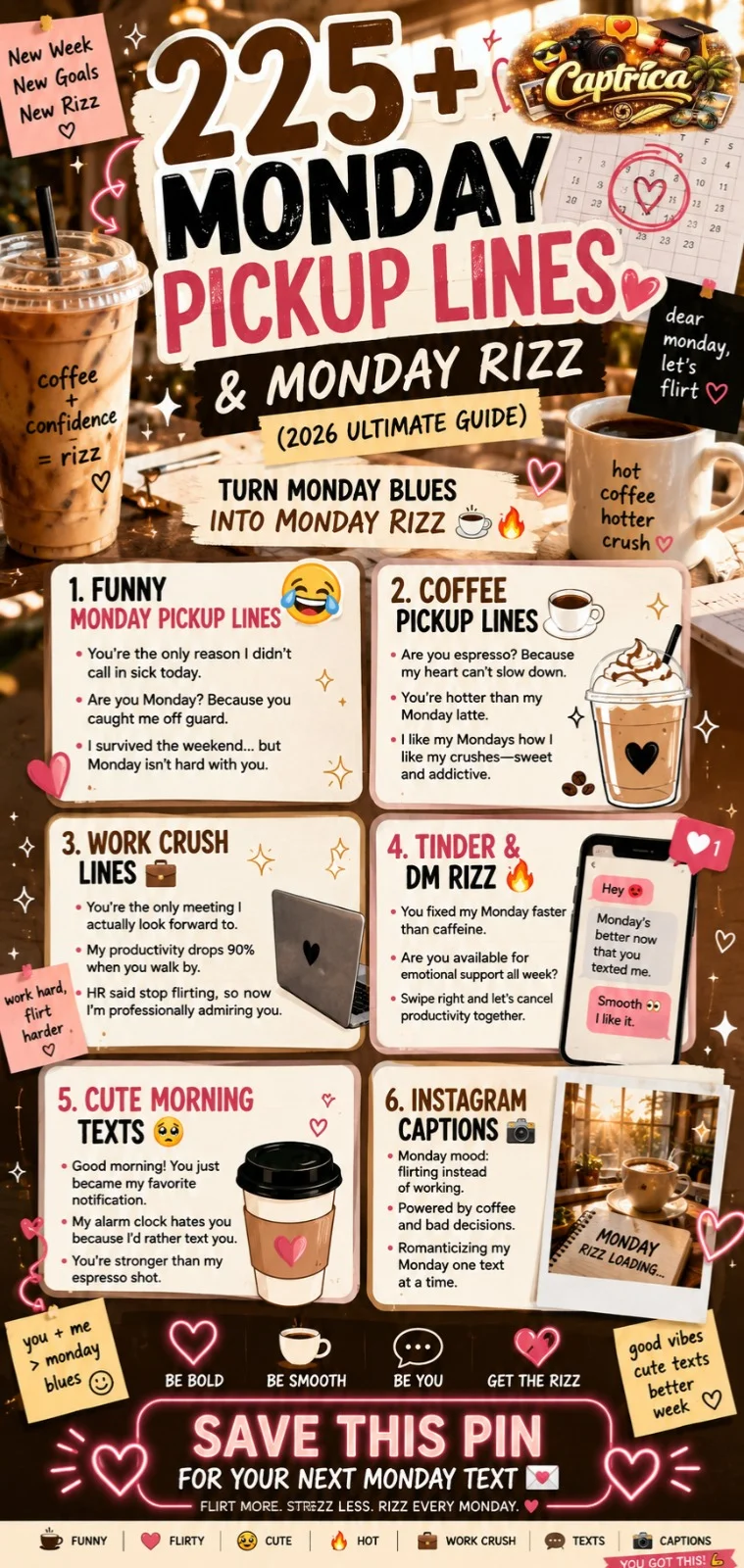 “225+ funny, flirty, cute, and coffee-inspired Monday pickup lines infographic with Gen-Z dating humor, Monday rizz, work crush jokes, and romantic morning texts.”
