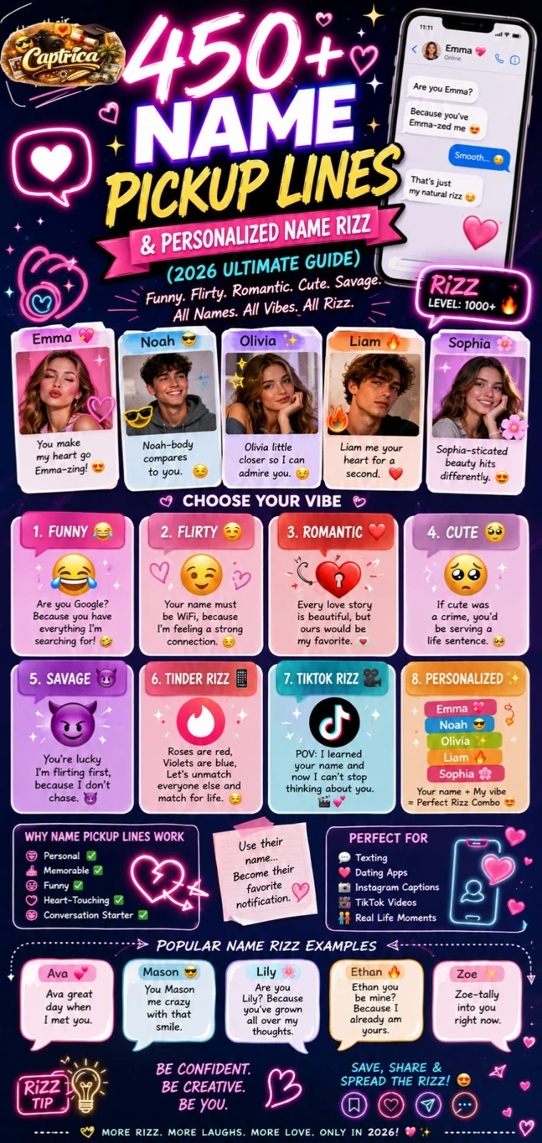 450+ funny, flirty, romantic, and personalized name pickup lines infographic with TikTok-style rizz quotes and Gen-Z dating humor.