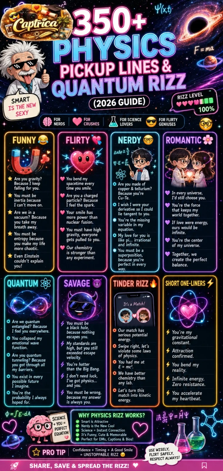 350+ funny physics pickup lines and quantum rizz infographic featuring nerdy science jokes, romantic physics memes, flirty STEM pickup lines, and futuristic neon space visuals.