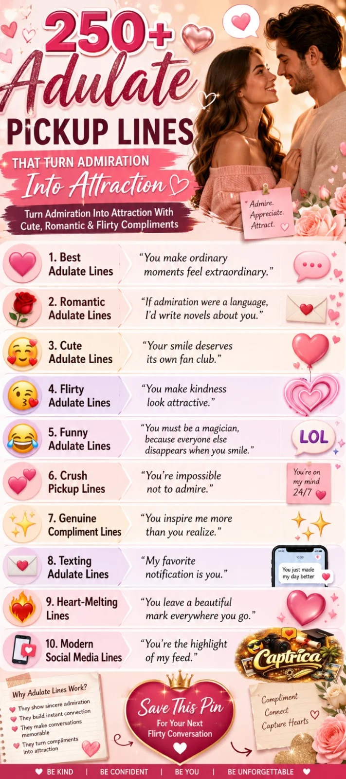 250+ Adulate Pickup Lines infographic featuring romantic, cute, flirty, funny, and admiration-based pickup lines for crushes, texting, dating apps, and genuine compliments.