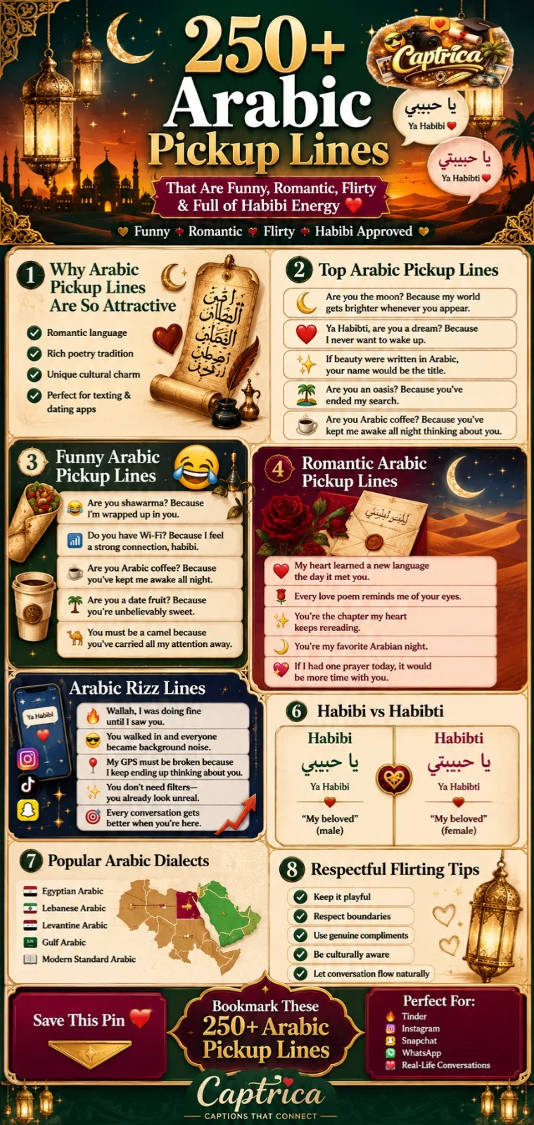 250+ Arabic Pickup Lines infographic featuring funny, romantic, flirty, Habibi and Habibti pickup lines with Arabic-inspired design, translations, dialect tips, and social media flirting ideas.