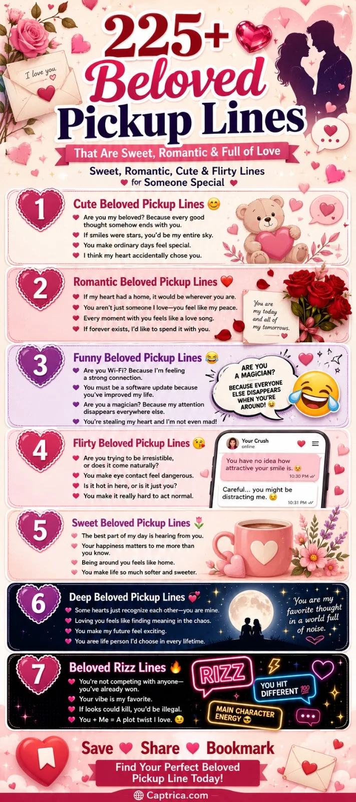 Beloved pickup lines infographic featuring 225+ cute, romantic, funny, flirty, sweet, and heartfelt pickup lines for couples, crushes, texting, and dating conversations.