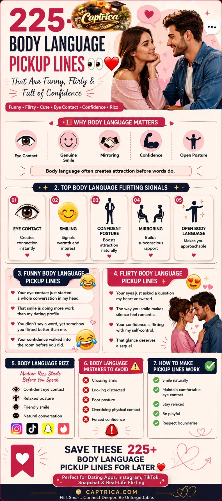 225+ body language pickup lines infographic featuring eye contact flirting tips, confidence signals, body language rizz, attraction psychology, and funny flirty pickup lines