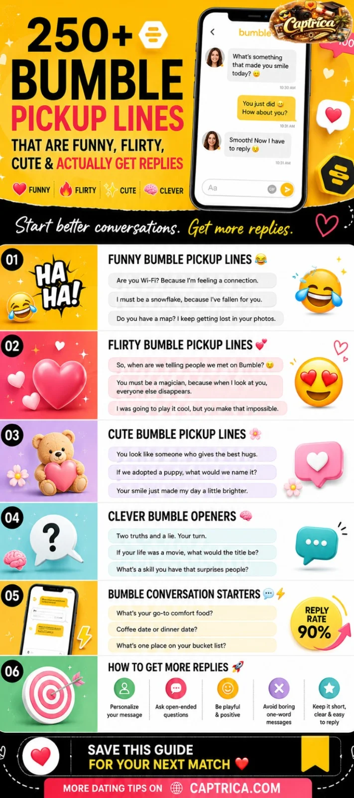 250+ Bumble pickup lines infographic featuring funny, flirty, cute, clever, and romantic Bumble opening lines that help start conversations and get more replies on dating apps.