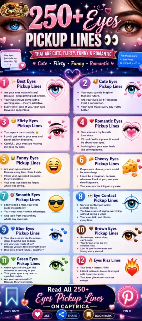 250+ Eyes Pickup Lines infographic featuring cute, flirty, funny, romantic, eye contact, blue eyes, brown eyes, green eyes, and rizz pickup lines for dating and texting.