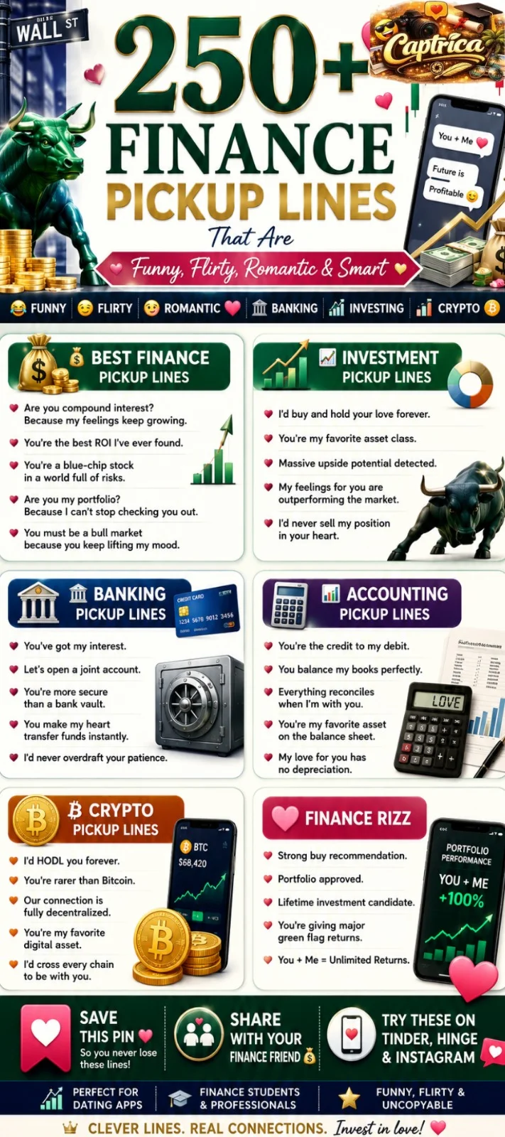 250+ finance pickup lines infographic featuring funny, flirty, romantic, banking, investing, accounting, stock market, crypto, and finance rizz one-liners for dating apps and social media.