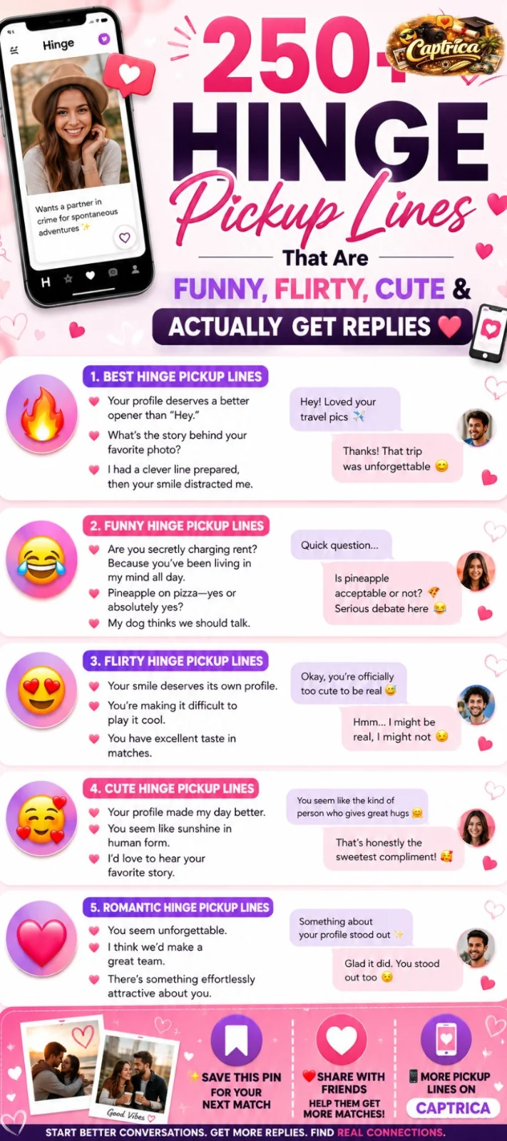 Pinterest infographic featuring 250+ Hinge pickup lines including funny, flirty, cute, romantic, and clever Hinge opening lines, designed to help users start conversations, get replies, and improve dating app matches.