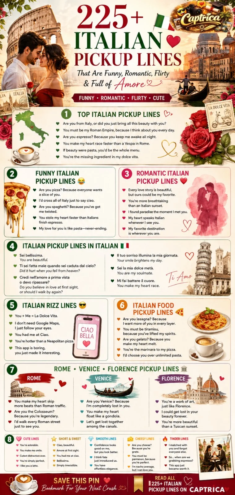 225+ Italian pickup lines infographic featuring funny, romantic, flirty, and cute Italian rizz lines, Italian phrases with translations, Rome and Venice-inspired pickup lines, and Italian food-themed flirting ideas.