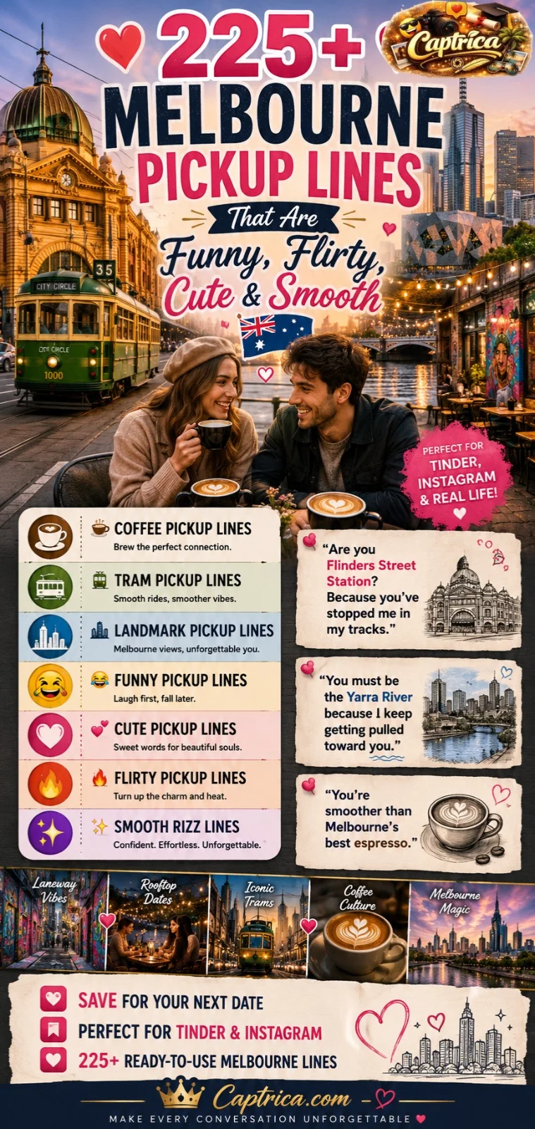Melbourne pickup lines infographic featuring 225+ funny, flirty, cute, smooth, coffee-themed, tram-themed, Tinder, and landmark-inspired pickup lines with Melbourne skyline, trams, cafés, and romantic city scenery.
