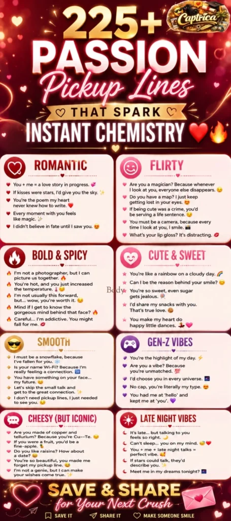 225+ passion pickup lines infographic featuring romantic, flirty, and bold lines to spark instant chemistry and attraction.