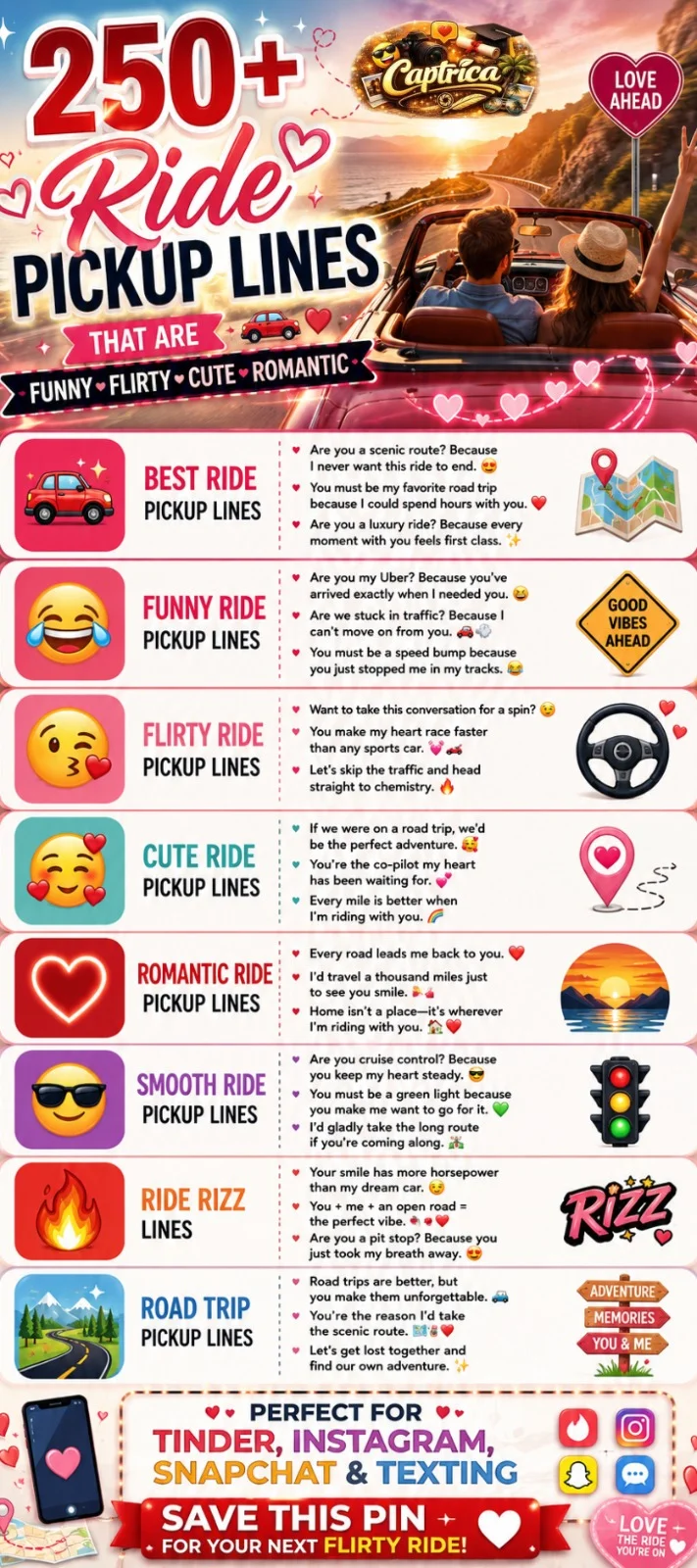 250+ Ride Pickup Lines infographic featuring funny, flirty, cute, romantic, smooth, and road trip pickup lines for Tinder, texting, Instagram, and dating conversations.