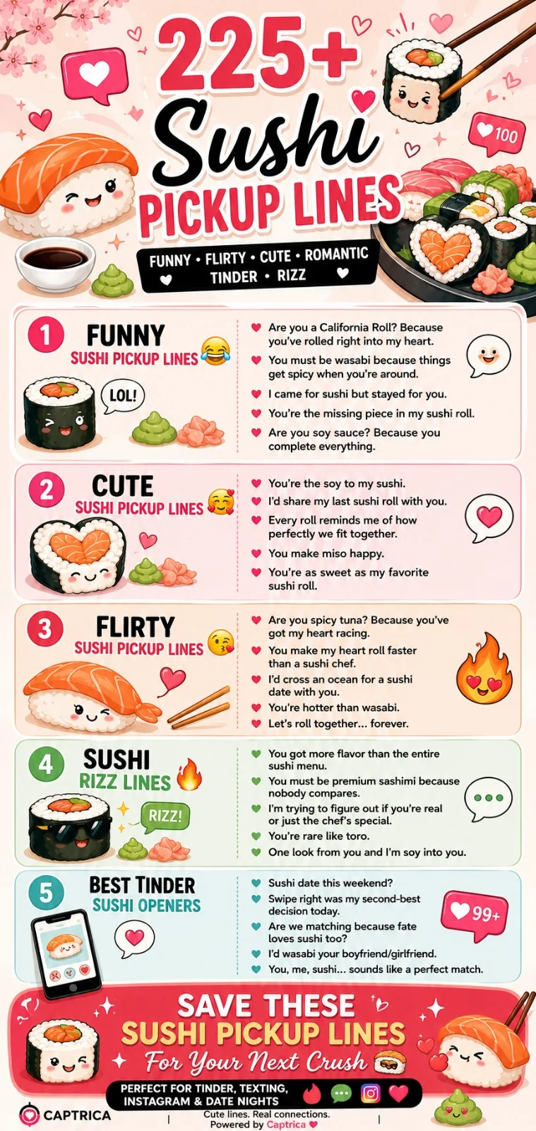 225+ Sushi Pickup Lines infographic featuring funny, flirty, cute, romantic, Tinder, and sushi rizz lines with California roll, wasabi, soy sauce, and sushi-themed dating jokes.